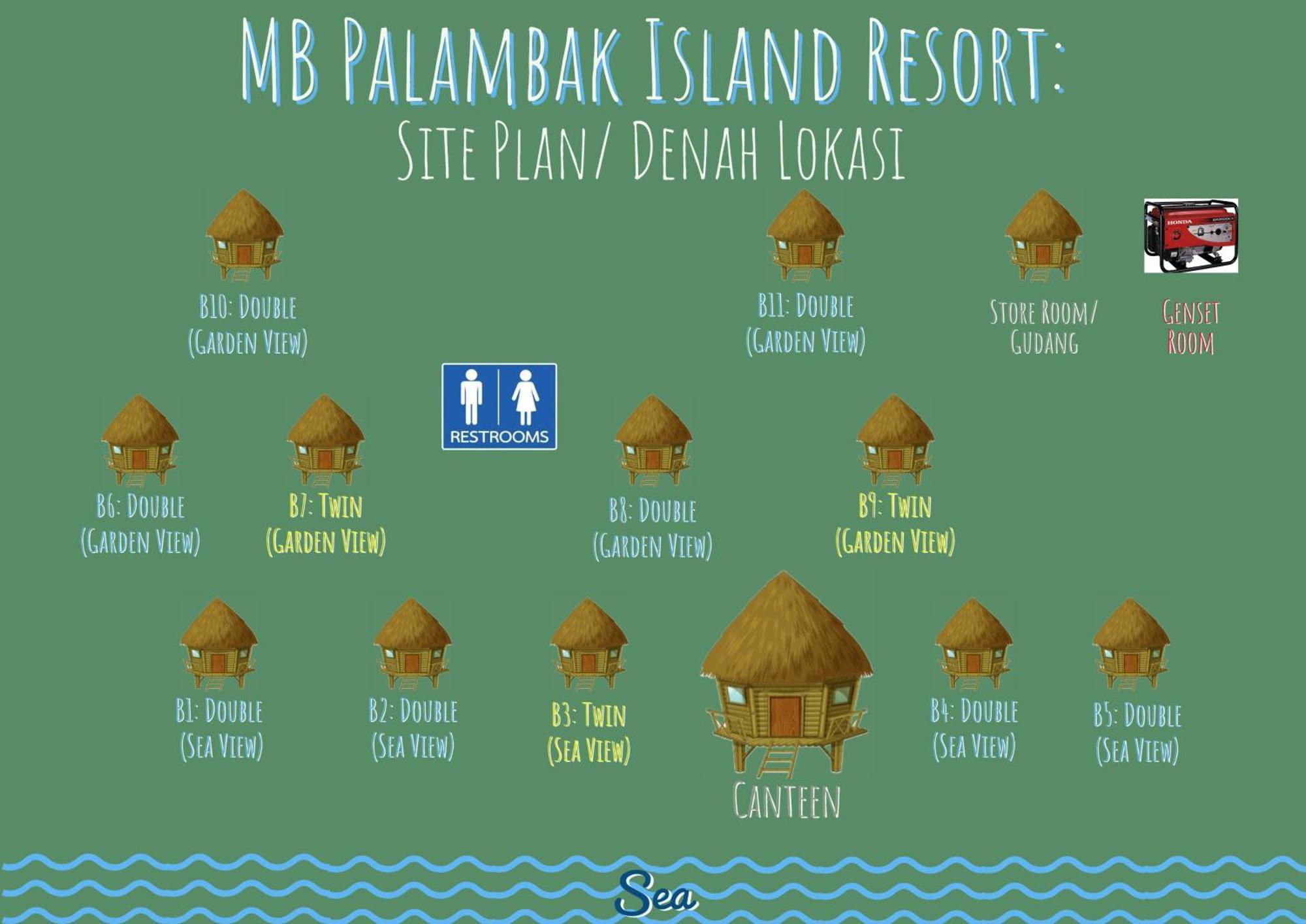 Mb Palambak Island Resort Pulau Banyak Aceh Singkil Pulau Palambakbesar Exteriér fotografie